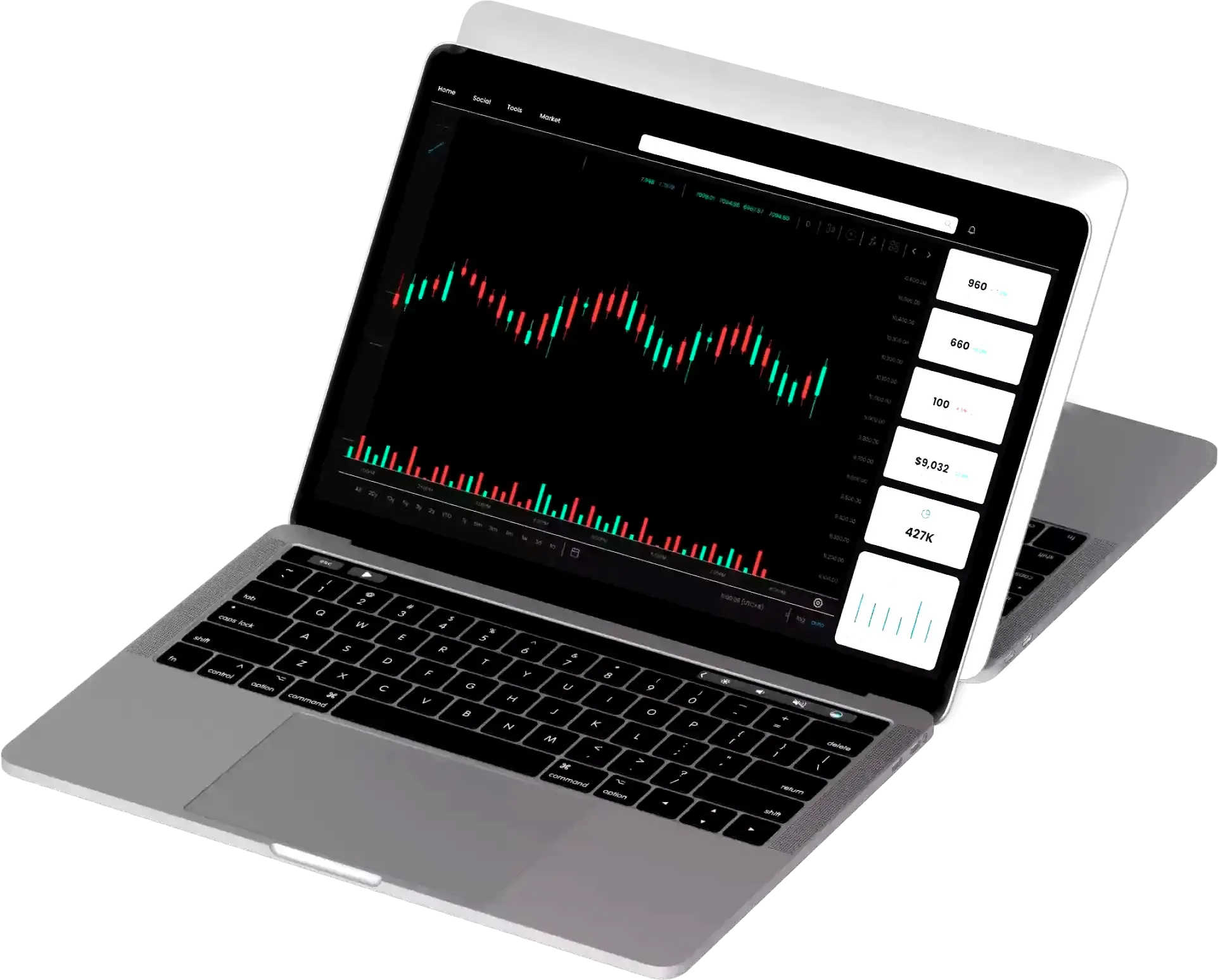 Soleil Capitence analyse financière